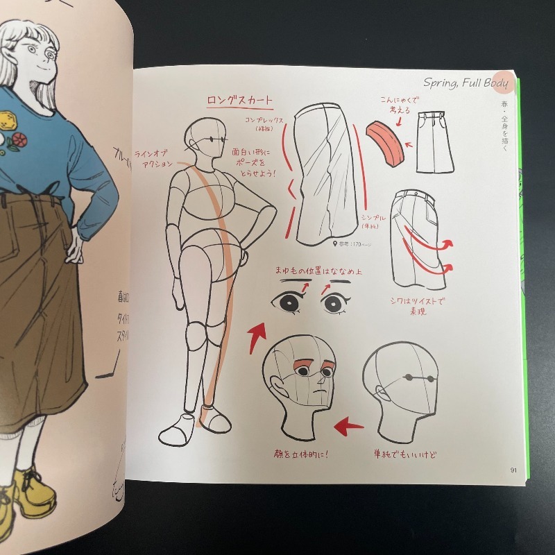 Moda Çizimleri: Çizim Eğitimi  - Japanese Manga Drawing Tutorial Book incelemesi ve fiyatı